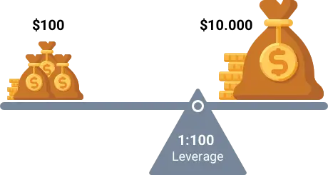 A visually striking image depicting the high leverage offered by AAFX Trading, perhaps through an exaggerated visual metaphor or analogy