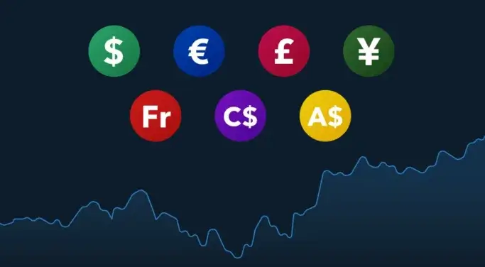 ATC Brokers Review, Pros & Cons.