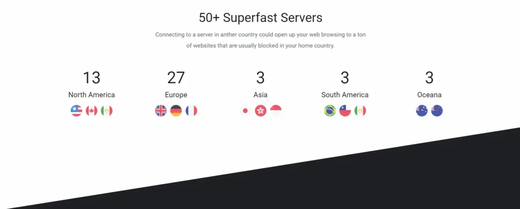 TotalVPN review, criteria evaluation, server network