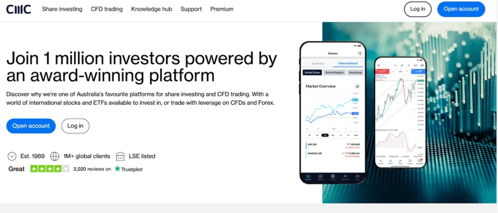 Established MetaTrader brokers in Australia include CMC Markets.