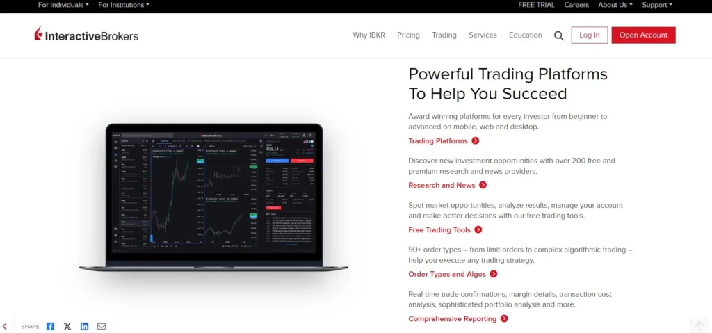 Interactive Brokers platform tools