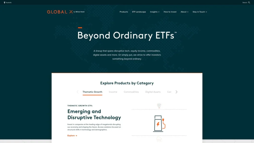 Global X Physical Gold ETF (GOLD) homepage