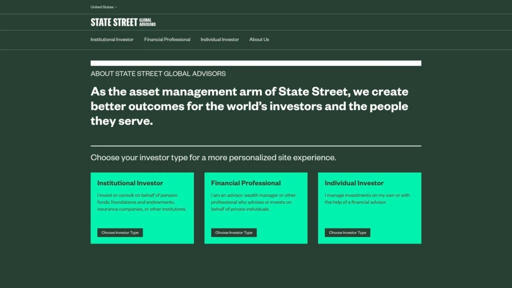 SPDR managed by State Street Global Advisors